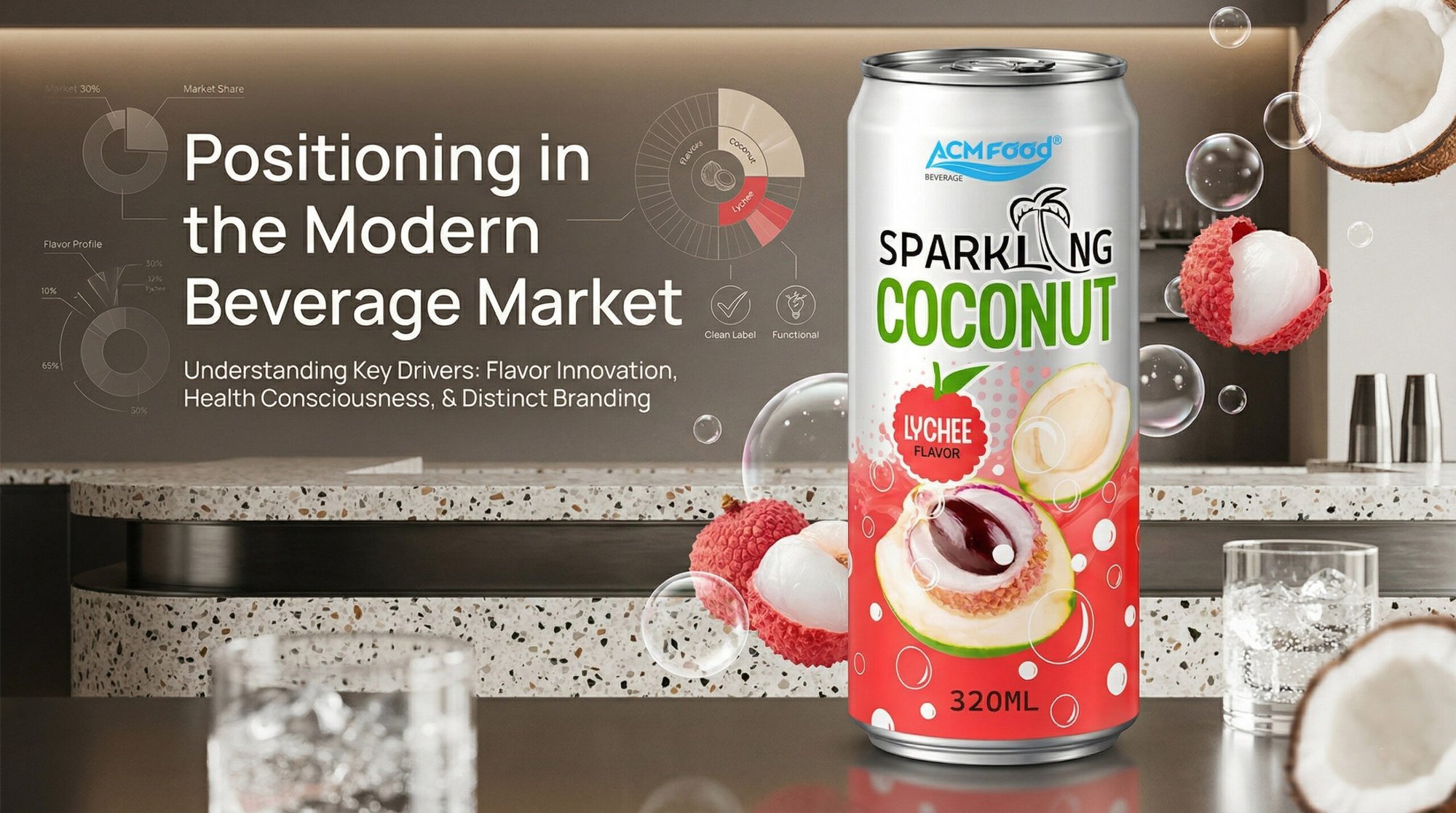 Positioning in the Modern Beverage Market
