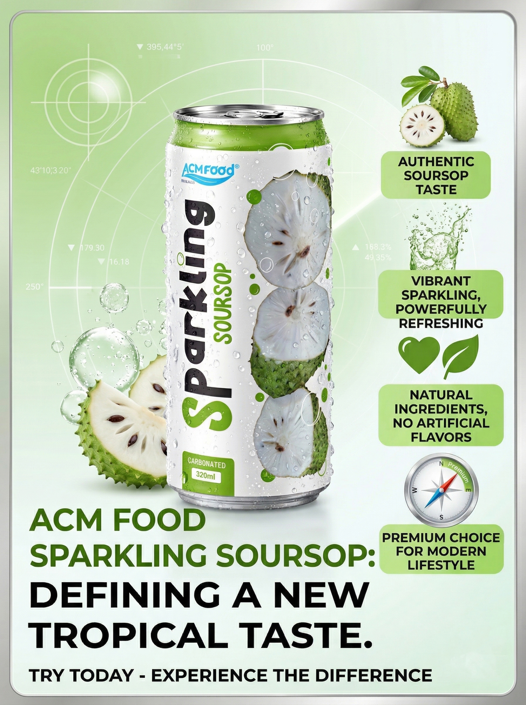 Positioning in the Modern Beverage Market
