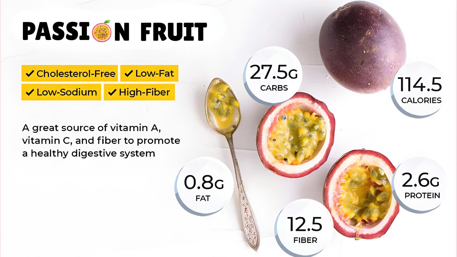 Passion fruit nutrition and health benefits